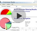 eCommerce Demo