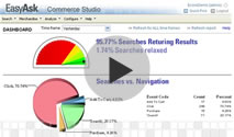 eCommerce Demo